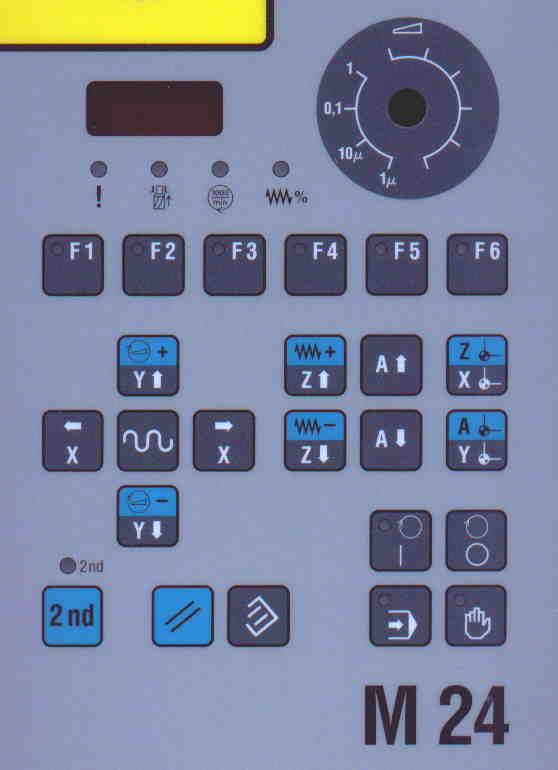 Ansicht Tastaturfolie